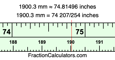 1900.3 mm in inches