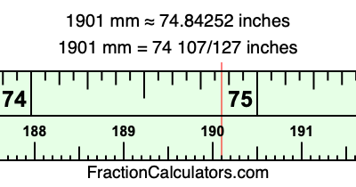 1901 mm in inches