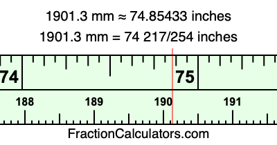 1901.3 mm in inches