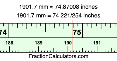 1901.7 mm in inches