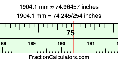 1904.1 mm in inches