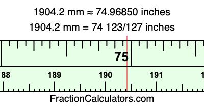 1904.2 mm in inches