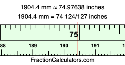 1904.4 mm in inches