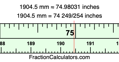 1904.5 mm in inches