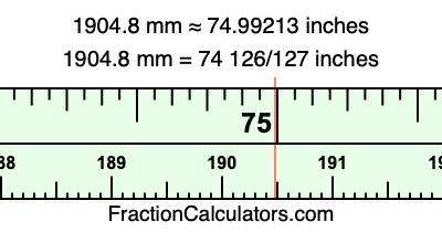 1904.8 mm in inches