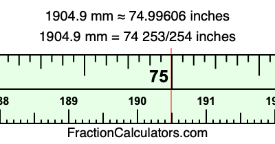 1904.9 mm in inches