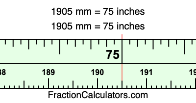 1905 mm in inches