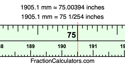 1905.1 mm in inches