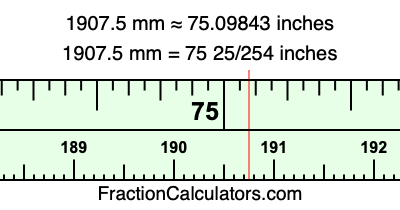 1907.5 mm in inches