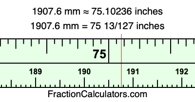 1907.6 mm in inches