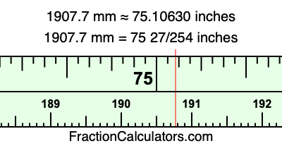 1907.7 mm in inches
