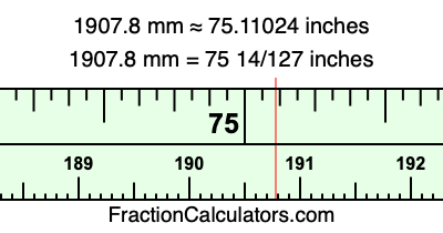 1907.8 mm in inches