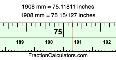 1908 mm in inches