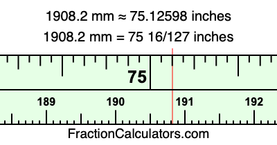1908.2 mm in inches