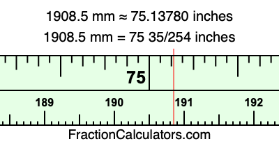 1908.5 mm in inches