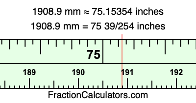 1908.9 mm in inches
