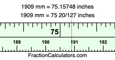 1909 mm in inches