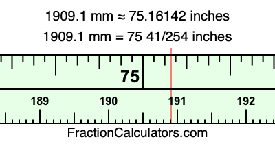 1909.1 mm in inches
