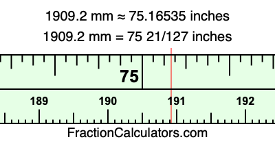 1909.2 mm in inches