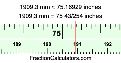 1909.3 mm in inches
