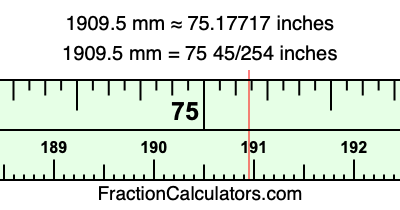 1909.5 mm in inches