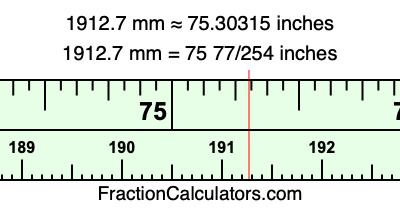 1912.7 mm in inches