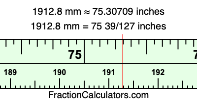 1912.8 mm in inches