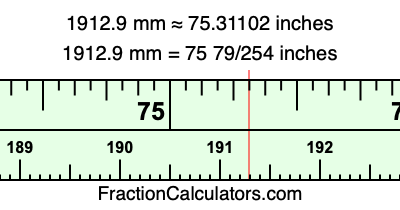1912.9 mm in inches