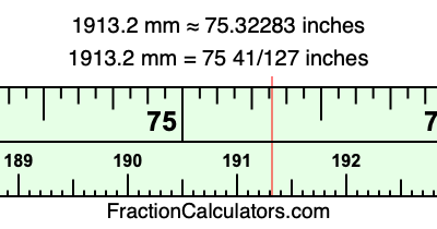 1913.2 mm in inches