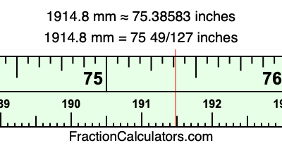 1914.8 mm in inches