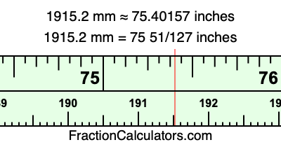 1915.2 mm in inches