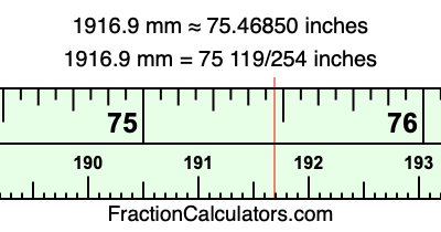 1916.9 mm in inches