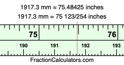 1917.3 mm in inches