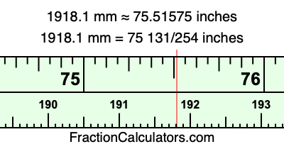 1918.1 mm in inches