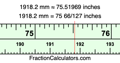 1918.2 mm in inches