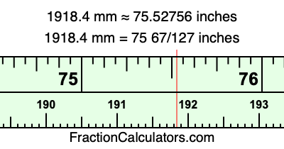 1918.4 mm in inches