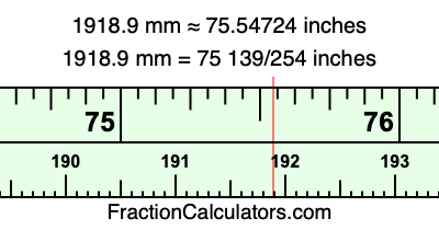 1918.9 mm in inches