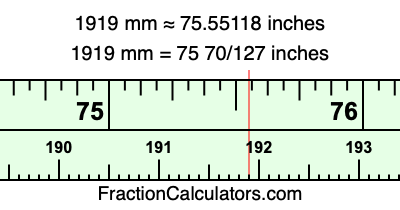 1919 mm in inches