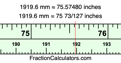 1919.6 mm in inches
