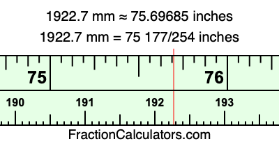 1922.7 mm in inches
