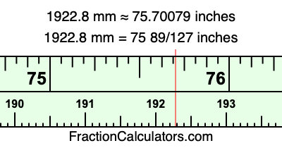 1922.8 mm in inches