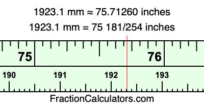 1923.1 mm in inches