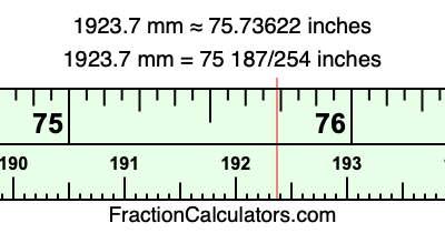 1923.7 mm in inches