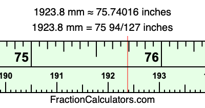 1923.8 mm in inches