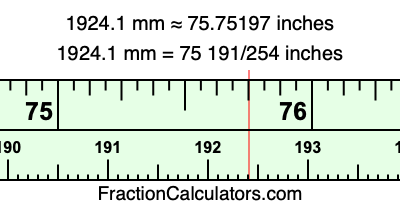 1924.1 mm in inches