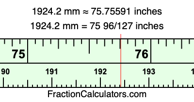 1924.2 mm in inches
