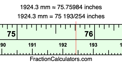 1924.3 mm in inches