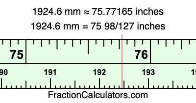 1924.6 mm in inches