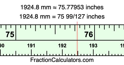 1924.8 mm in inches
