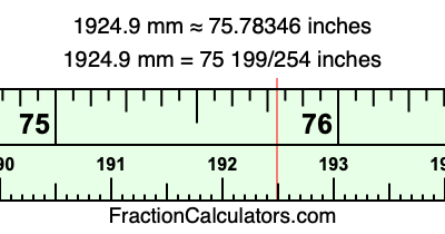 1924.9 mm in inches